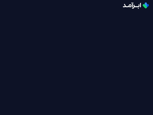 abramad.com