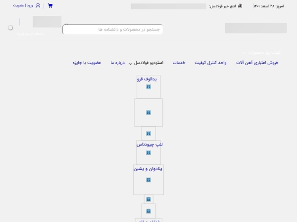 fooladsell.com