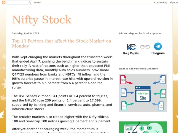 nifty-stock-kc.blogspot.com