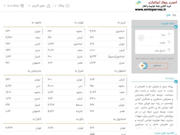 aminparvaz.ir