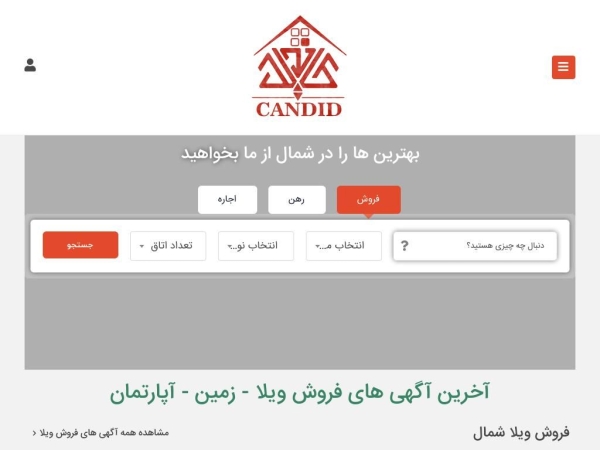 candidamlak.com