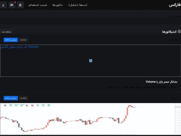 megaforex.ir