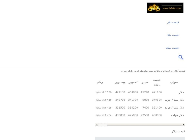 talakar.com