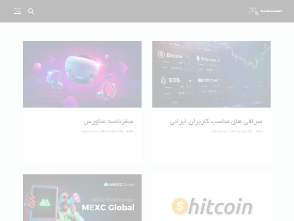tradingchart.net